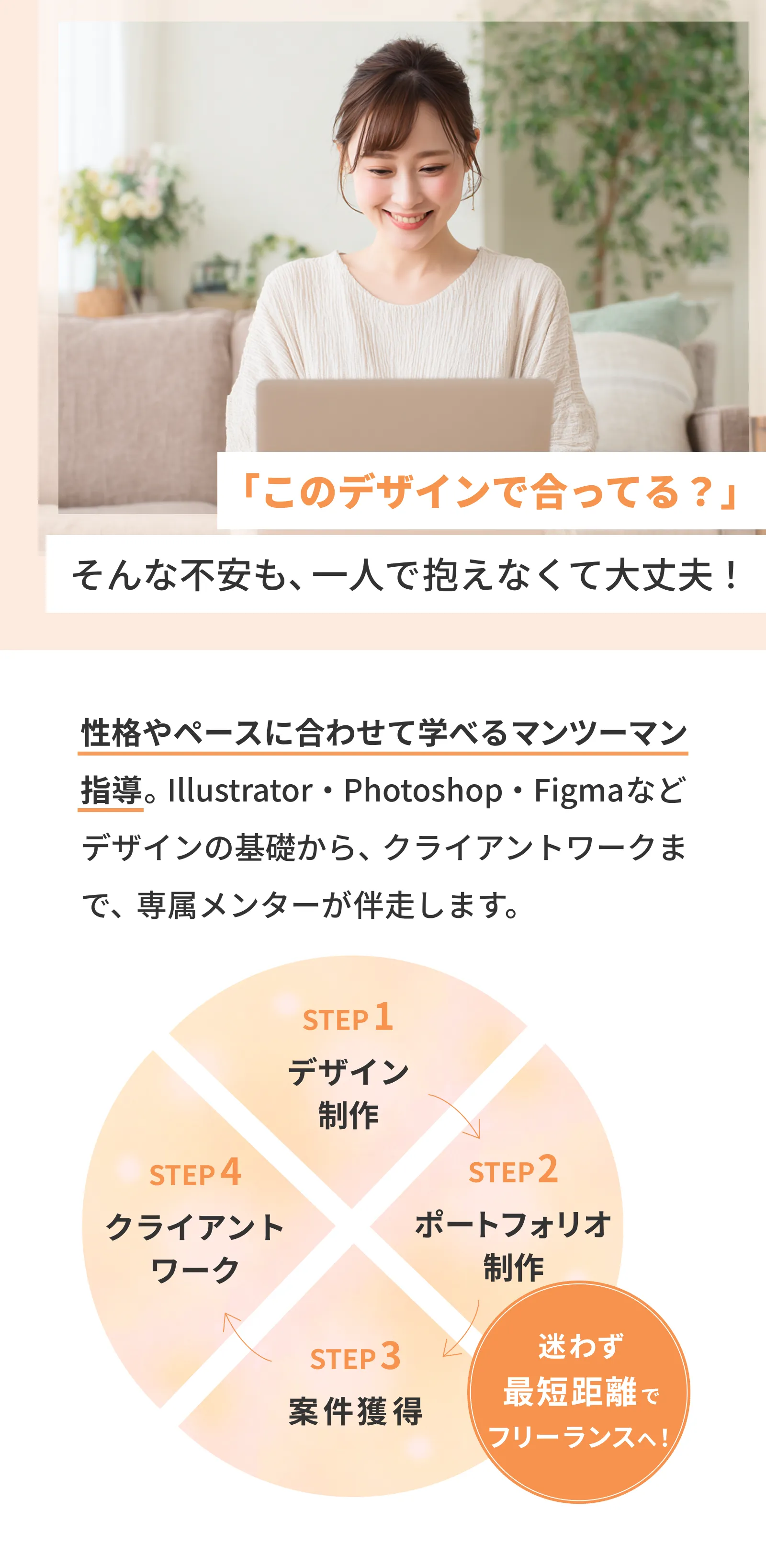 point02 マンツーマンサポート　性格やペースに合わせて学べるマンツーマン指導　デザイン制作　ポートフォリオ制作　案件獲得　クライアントワーク　専属メンターが寄り添います