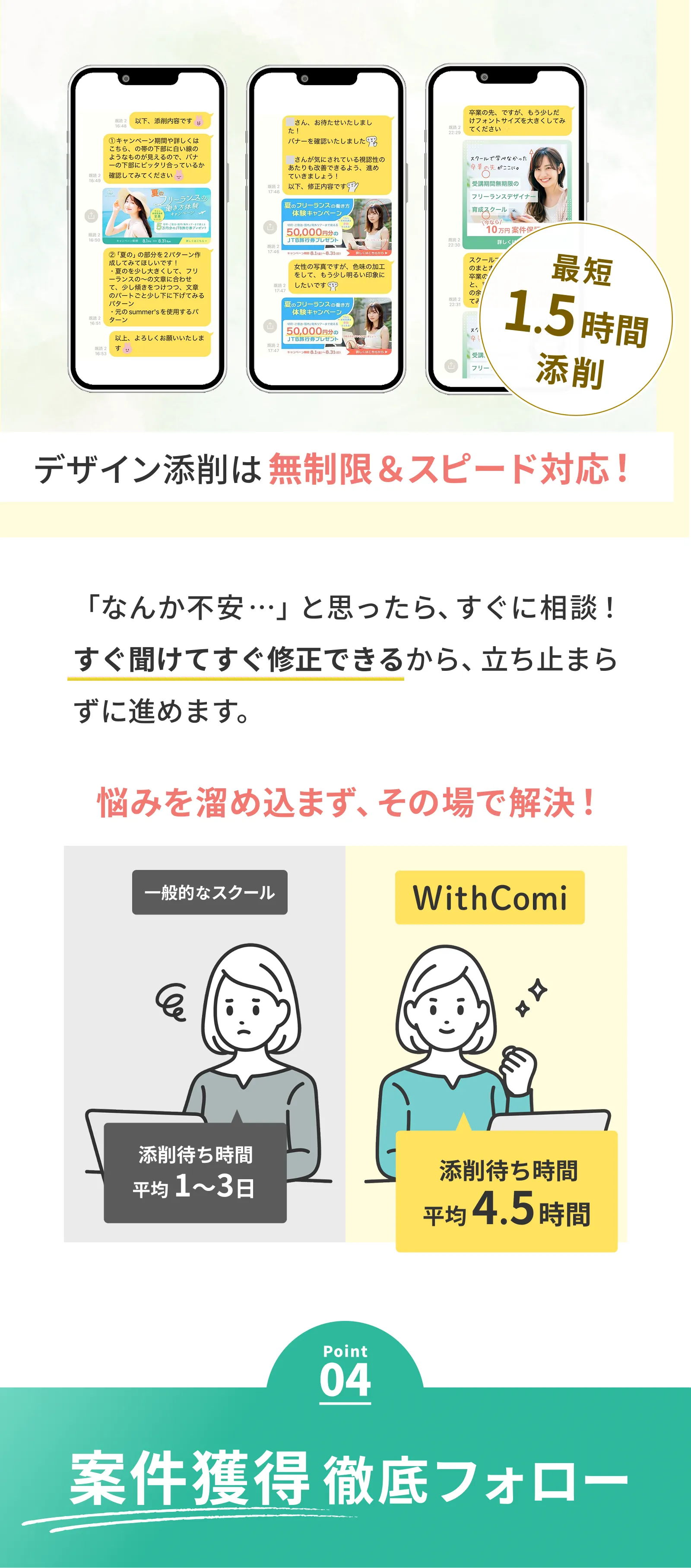 point03 最短1.5時間添削サポート　添削のやり取りの画像　添削デザイン添削は無制限＆スピード対応