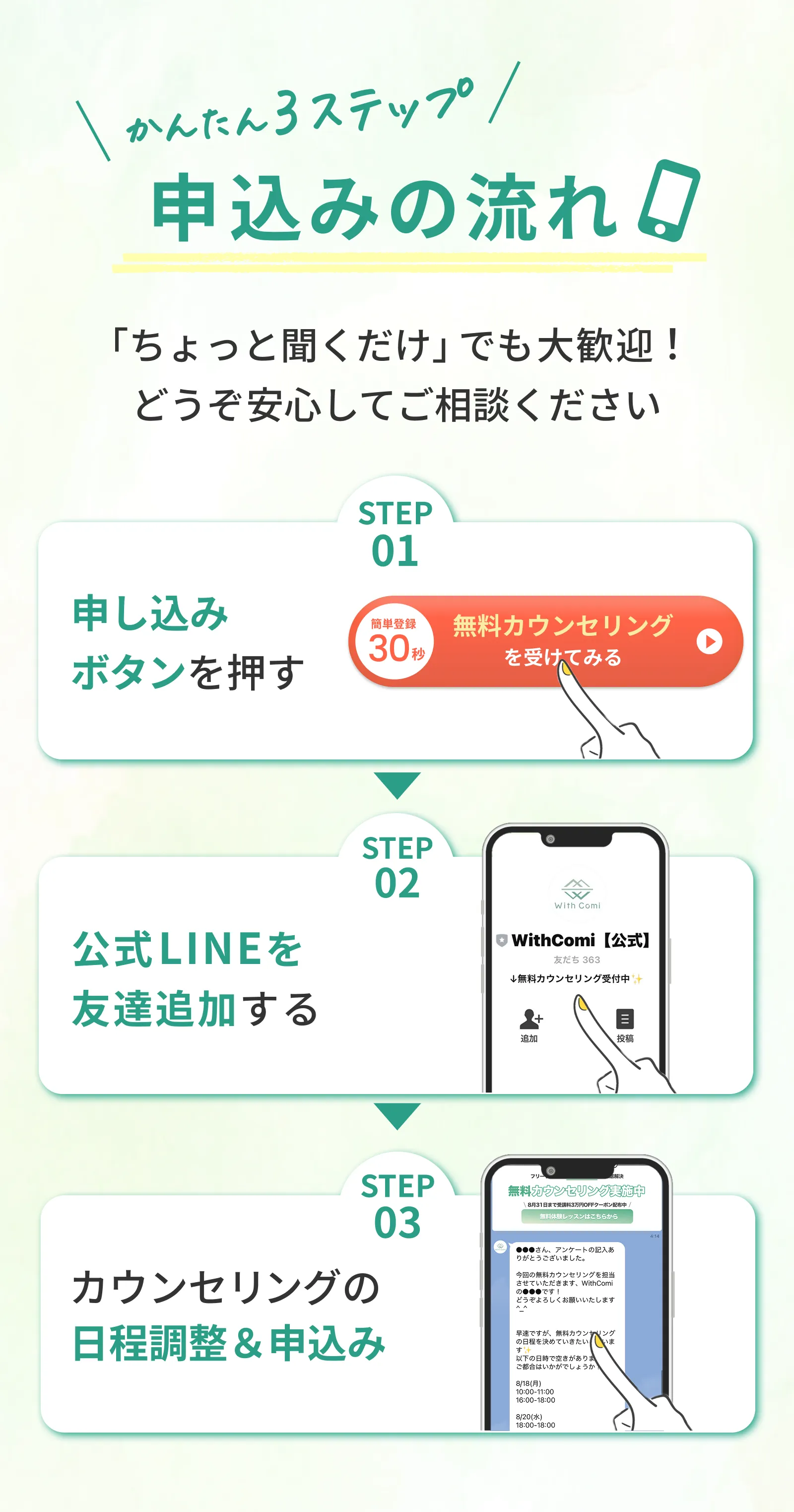 かんたん3ステップ申し込みの流れ