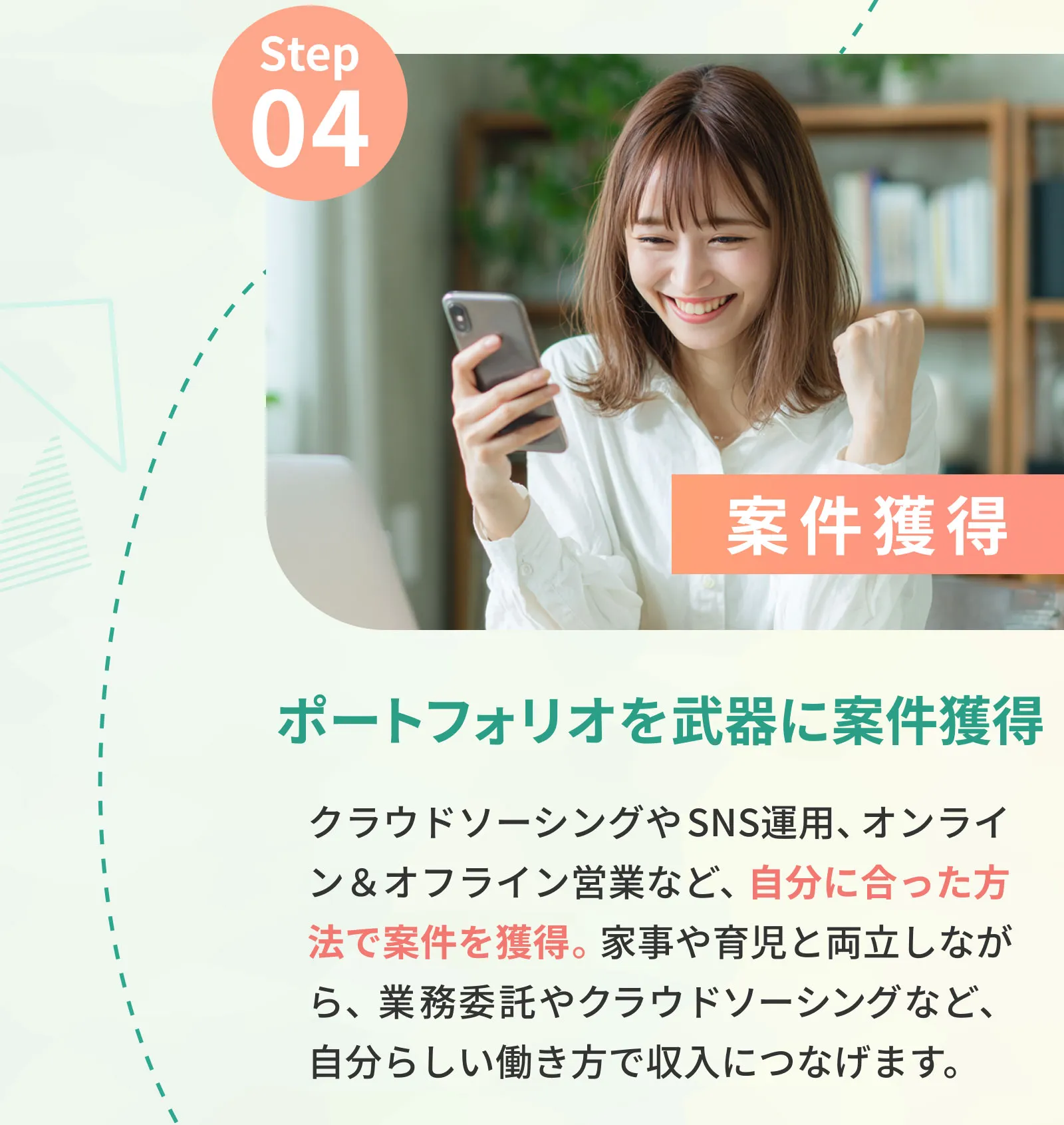 step04 案件獲得 クラウドソーシング　SNS運用　オンライン・オフライン営業