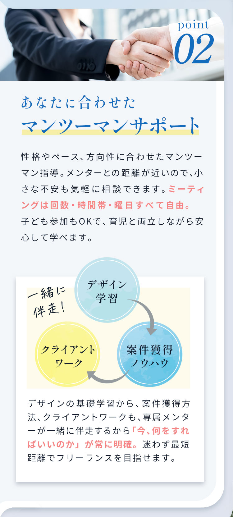 受講期間無制限